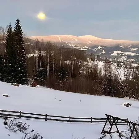 Na Planyrce